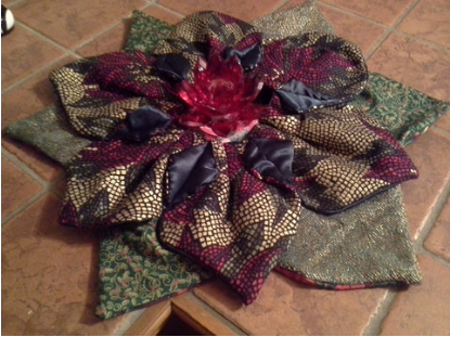 Customer creation