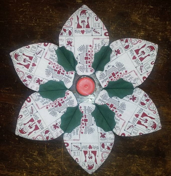 Customer creation