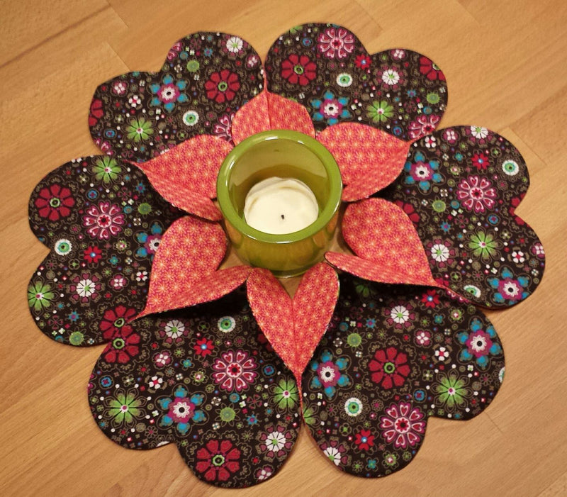 Customer creation